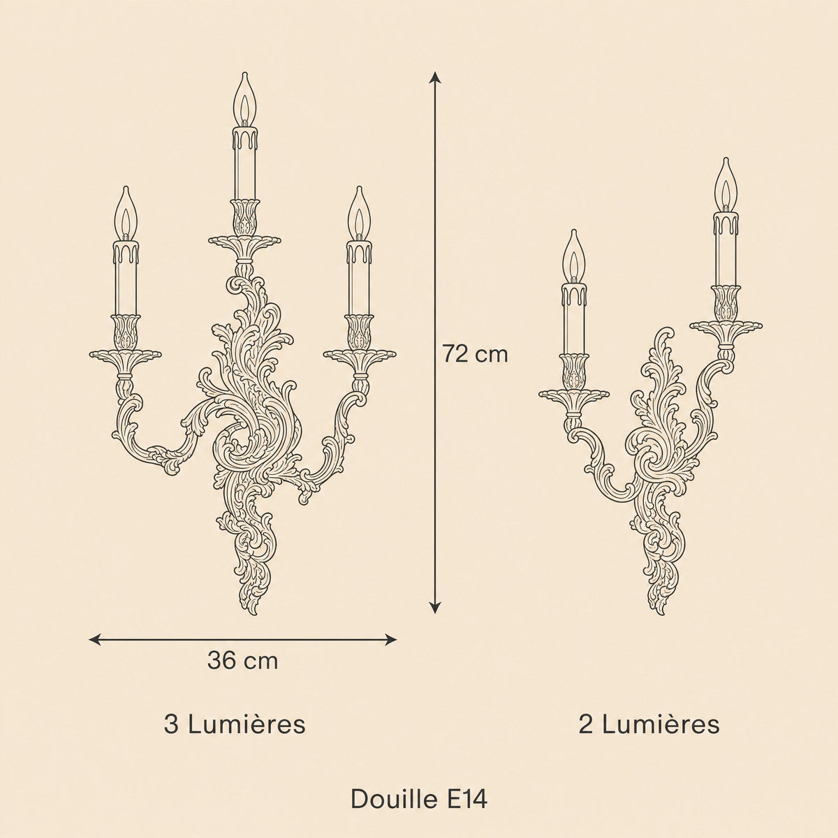 Dimensioned diagram of the Cerna wall light, 3-light 36 x 72 cm and 2-light versions, E14 socket | Wickleigh