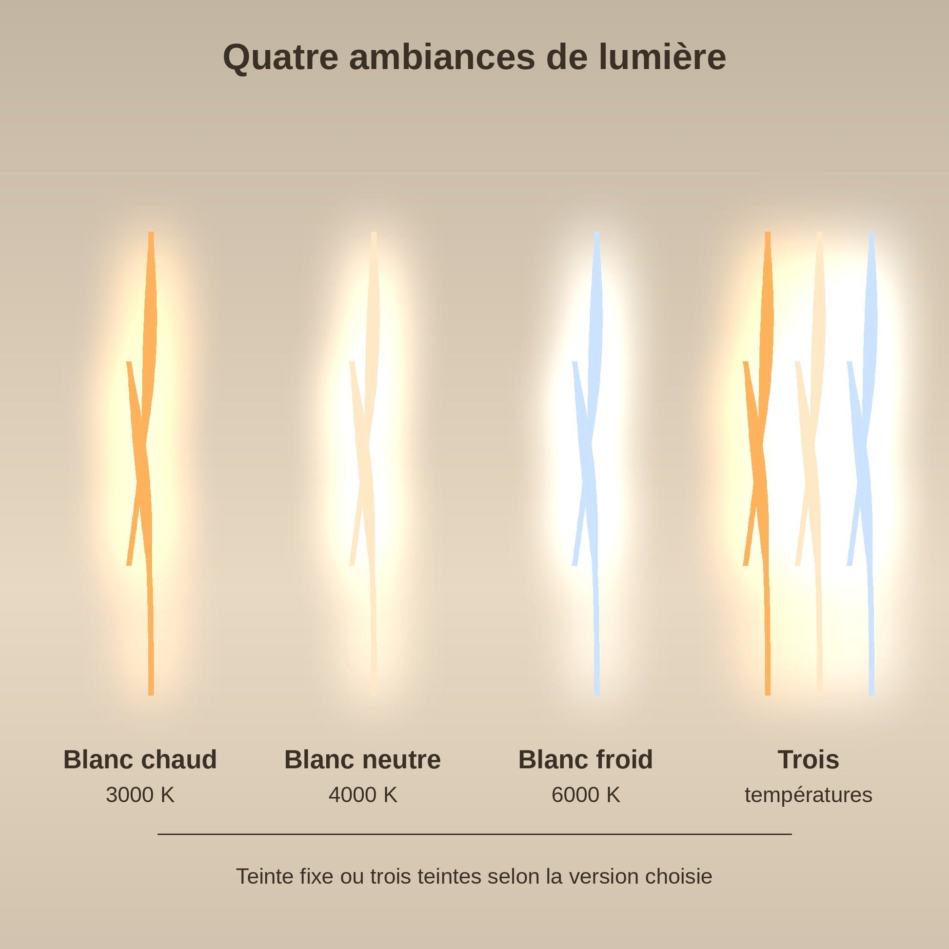 The four light temperatures of the Frena crystal wall light | Wickleigh