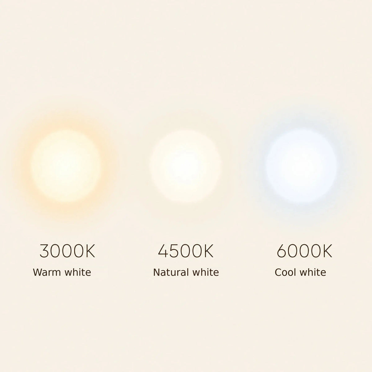 Aswyn hallway ceiling light colour temperature guide