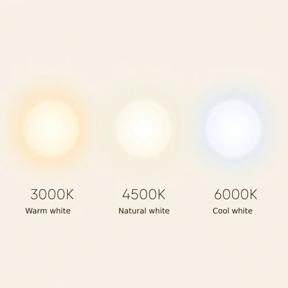Aswyn hallway ceiling light colour temperature guide