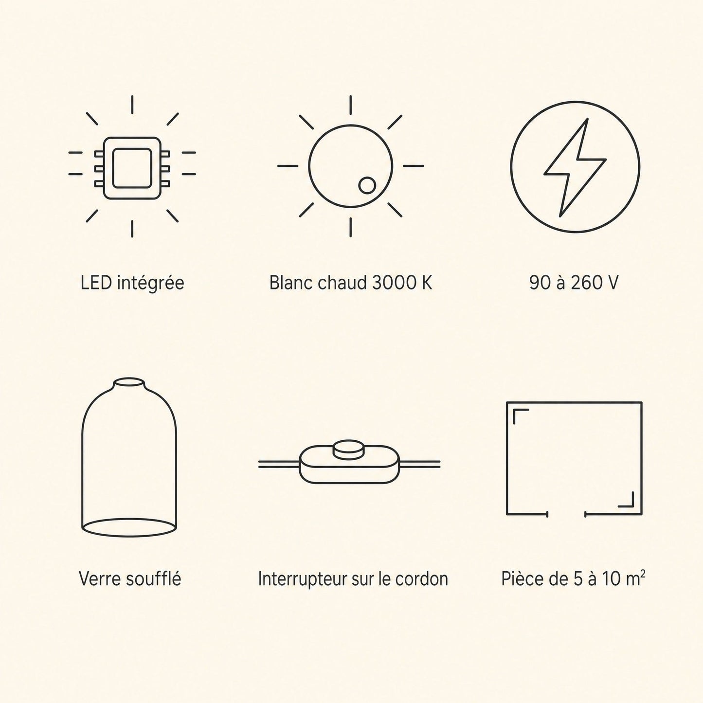 Alrin chrome lamp specifications, integrated LED, warm white 3000K, 90 to 260V | Wickleigh