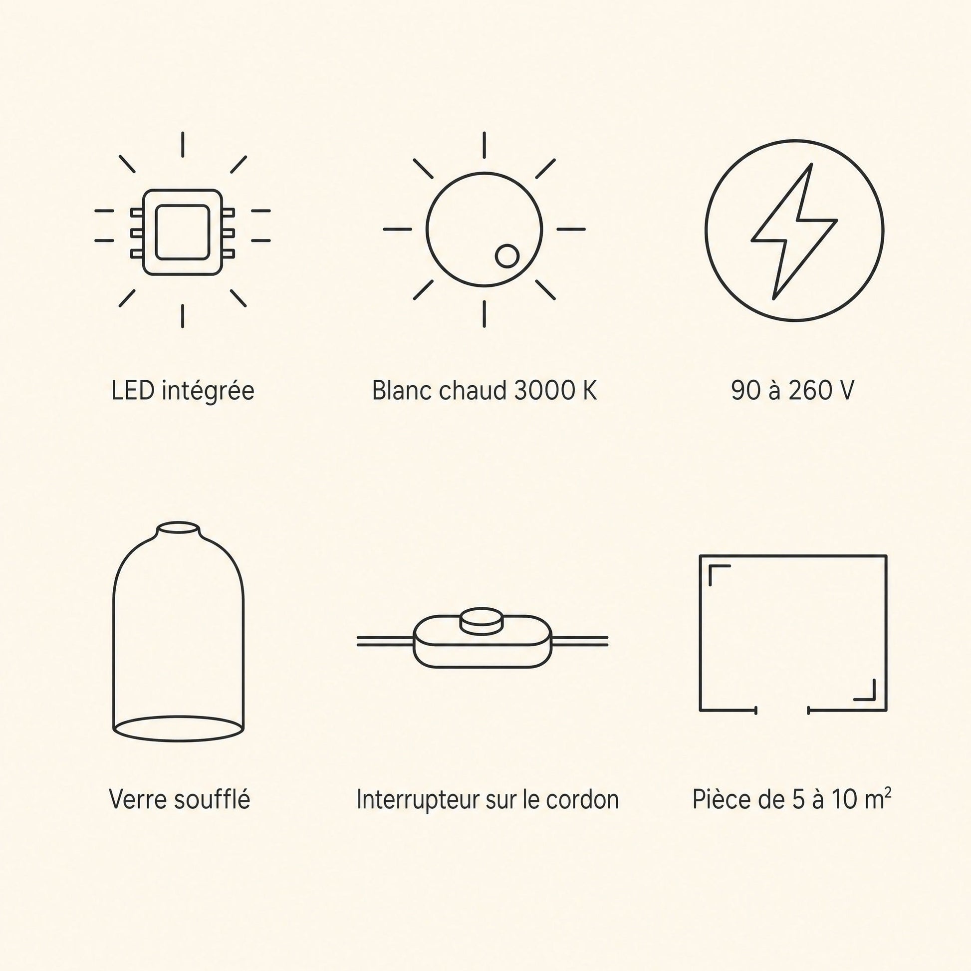 Alrin chrome lamp specifications, integrated LED, warm white 3000K, 90 to 260V | Wickleigh