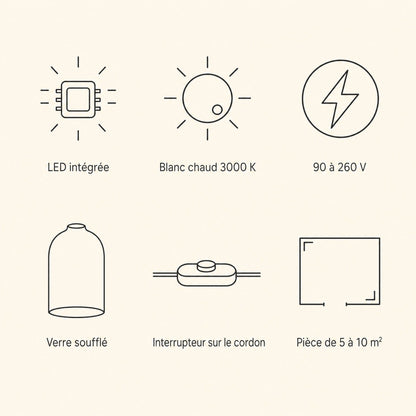 Alrin chrome lamp specifications, integrated LED, warm white 3000K, 90 to 260V | Wickleigh