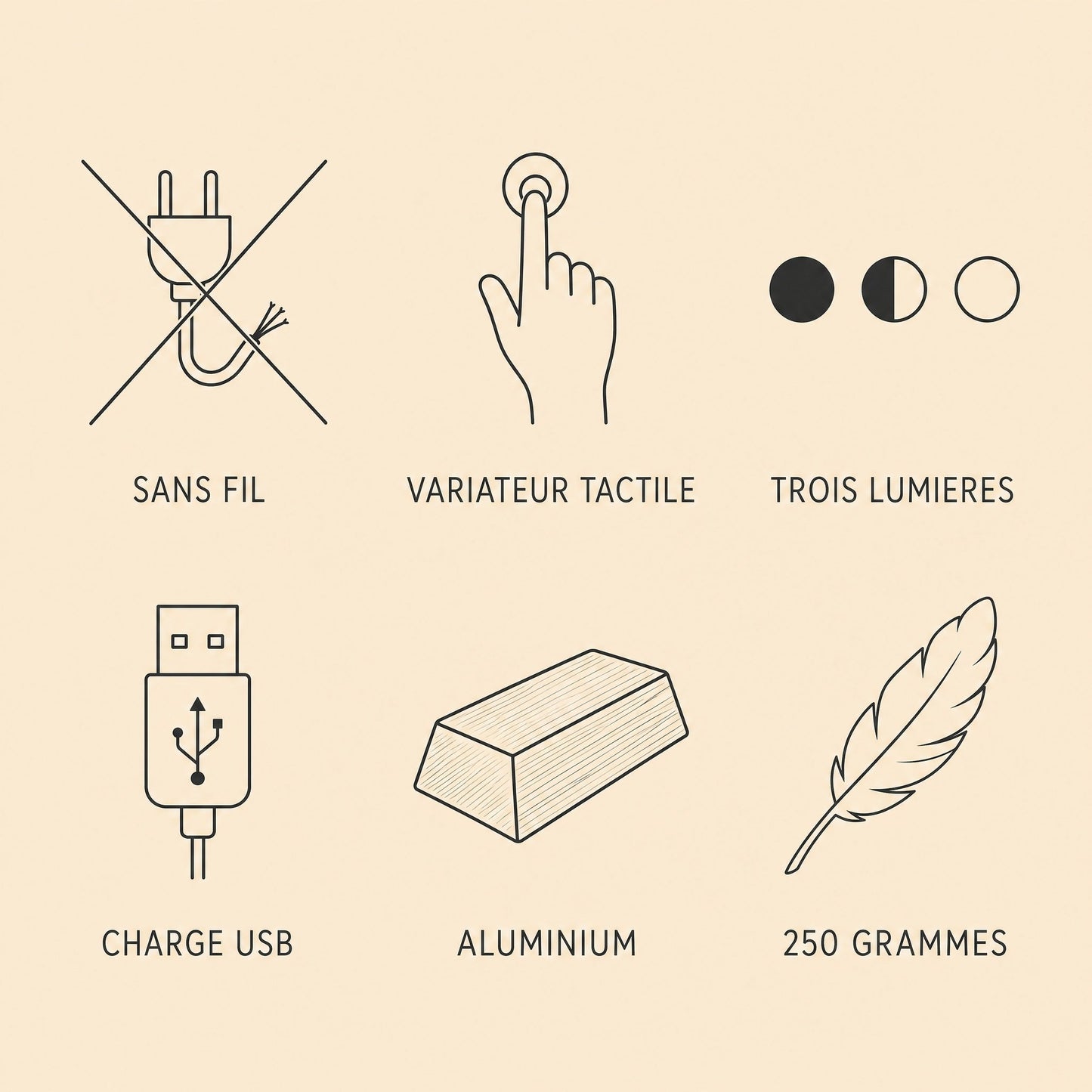 Features of the Virren table lamp: cordless, touch dimmer, USB charging | Wickleigh