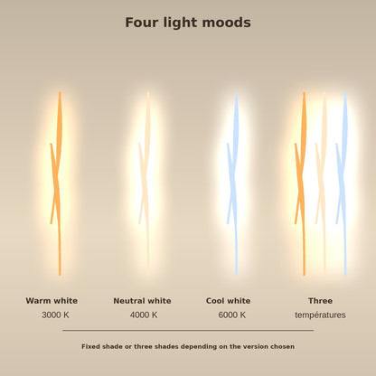Frena crystal wall light colour temperature guide
