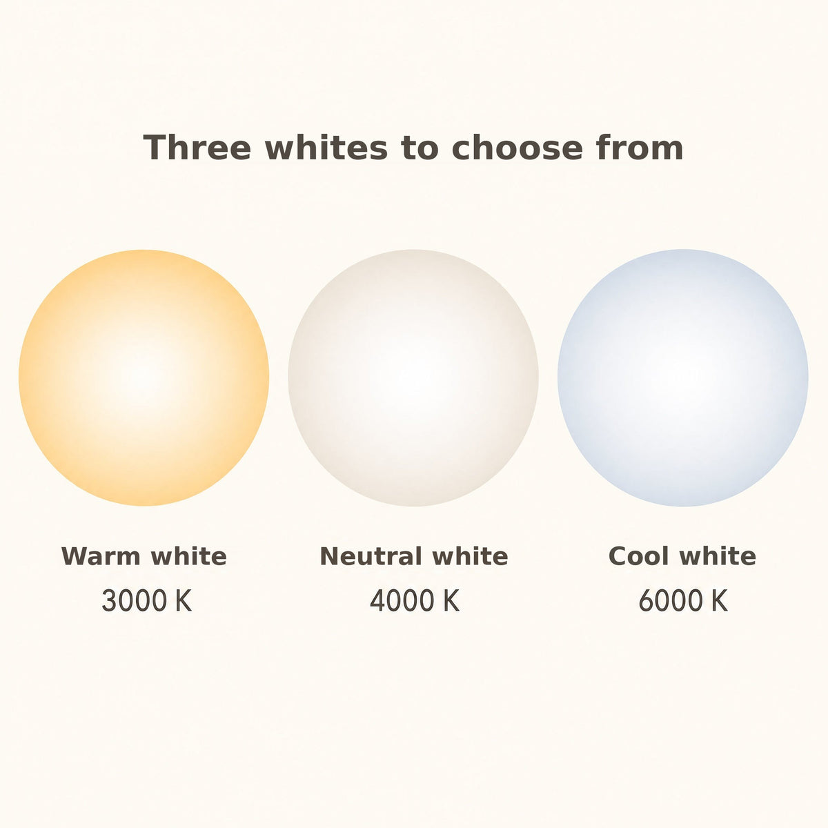 Ylron white wing pendant light colour temperature guide