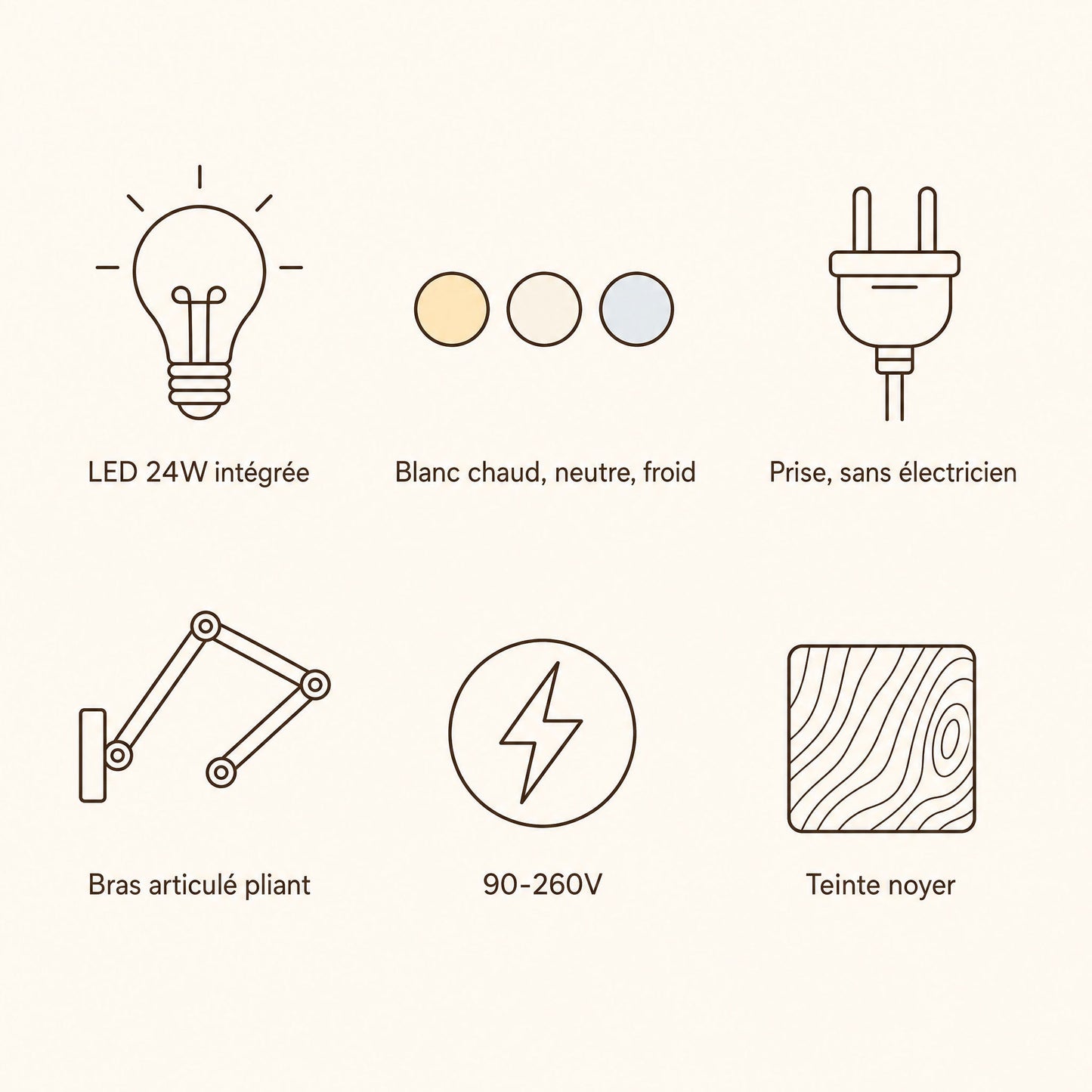 Features of the Vinra LED wall light, articulated arm and plug-in fitting | Wickleigh