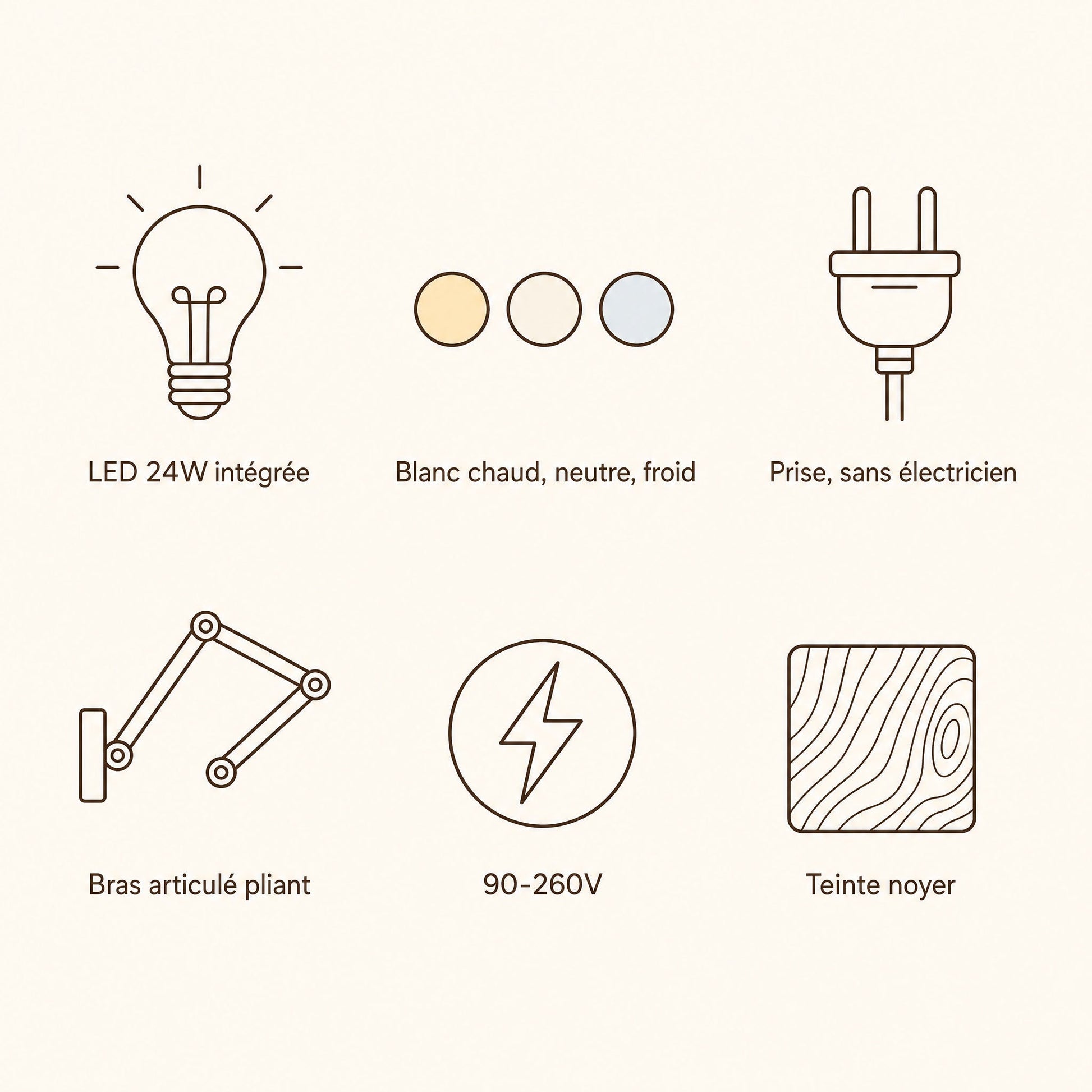 Features of the Vinra LED wall light, articulated arm and plug-in fitting | Wickleigh