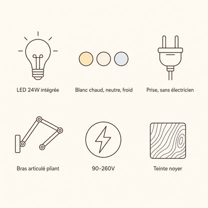 Features of the Vinra LED wall light, articulated arm and plug-in fitting | Wickleigh