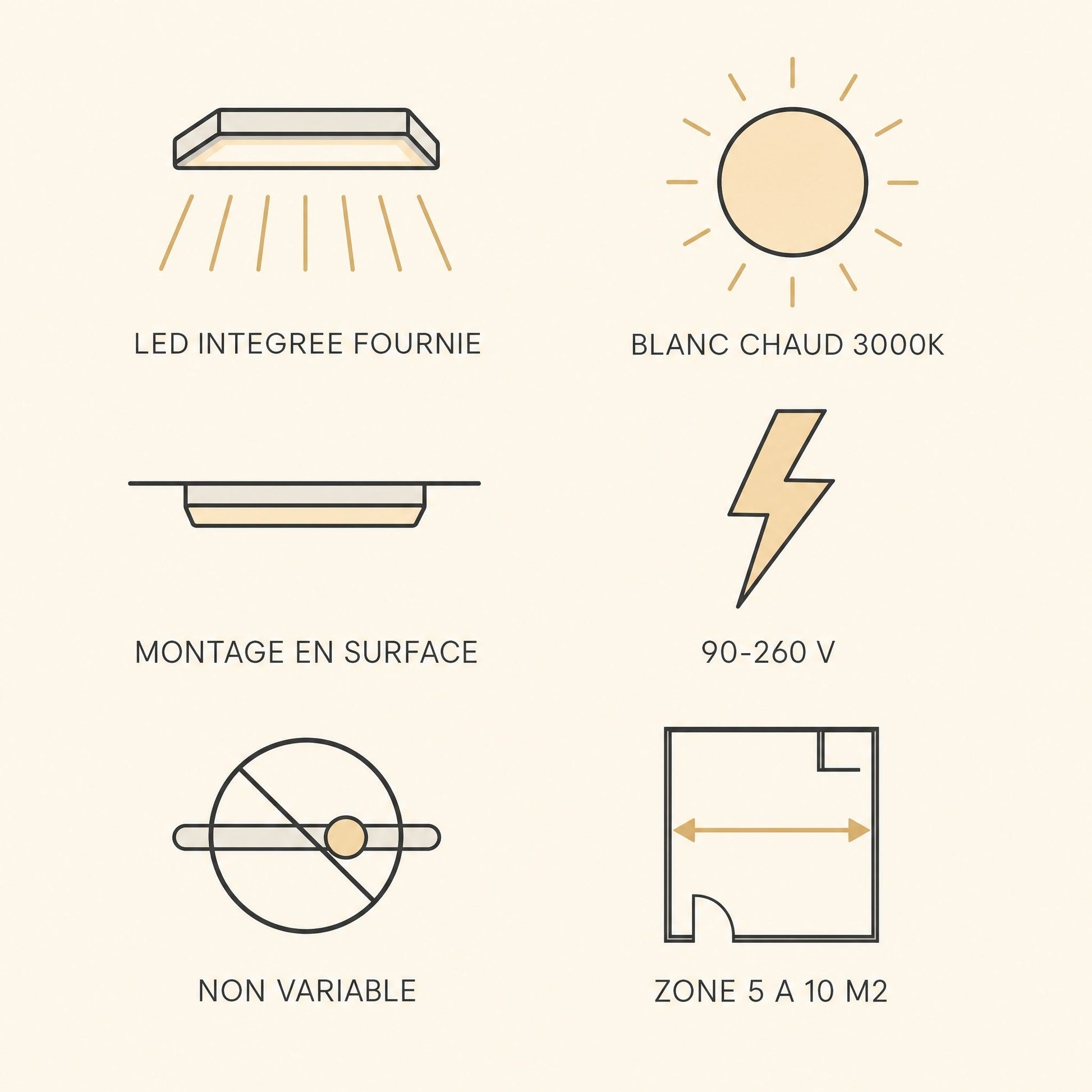 Features of the Gylen ceiling light, integrated LED included, warm white 3000K, surface mount | Wickleigh