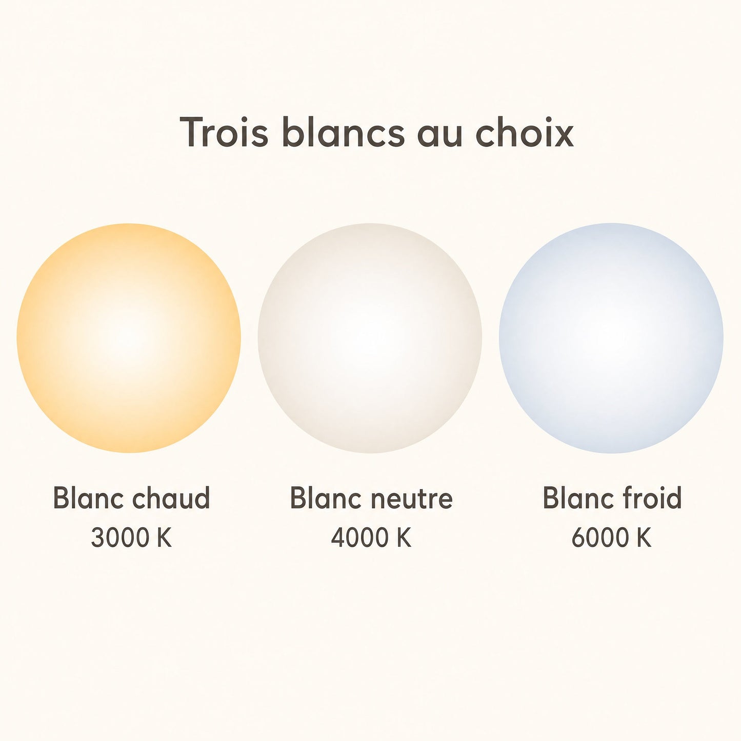 The three white light temperatures of the Ylron pendant light, warm white 3000K, neutral 4000K, cool 6000K | Wickleigh