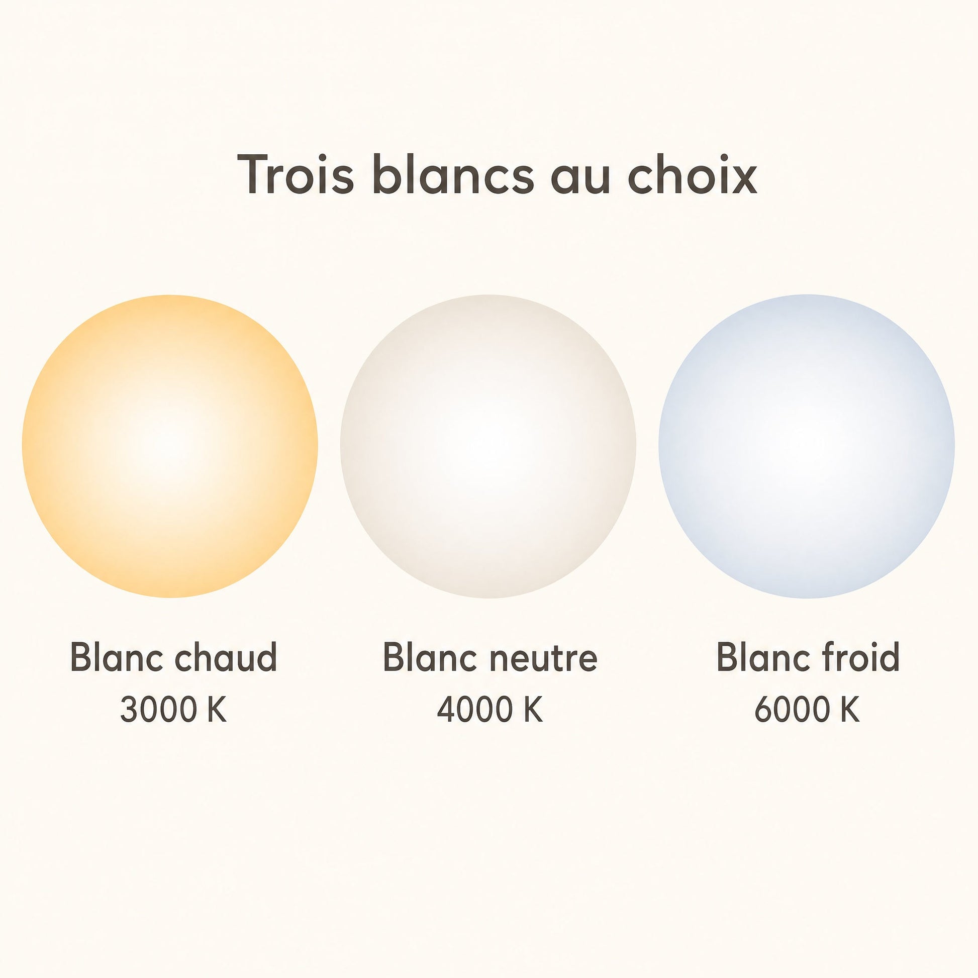 The three white light temperatures of the Ylron pendant light, warm white 3000K, neutral 4000K, cool 6000K | Wickleigh