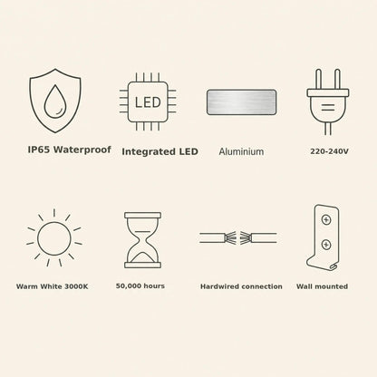 Outdoor LED wall light features: IP65 rating, aluminium body, warm white 3000K