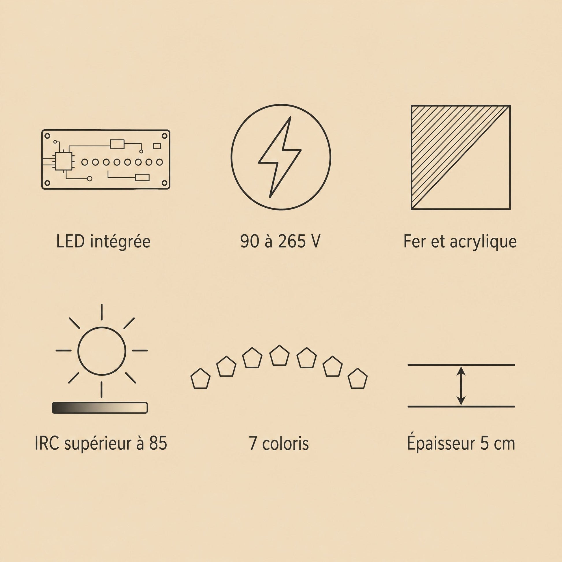 Specifications of the Ostin flat ceiling light, integrated LED, 90-265V and seven colours | Wickleigh