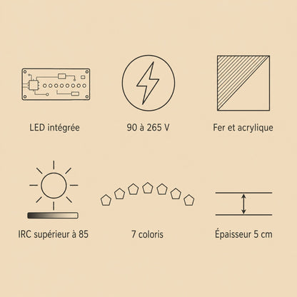 Specifications of the Ostin flat ceiling light, integrated LED, 90-265V and seven colours | Wickleigh