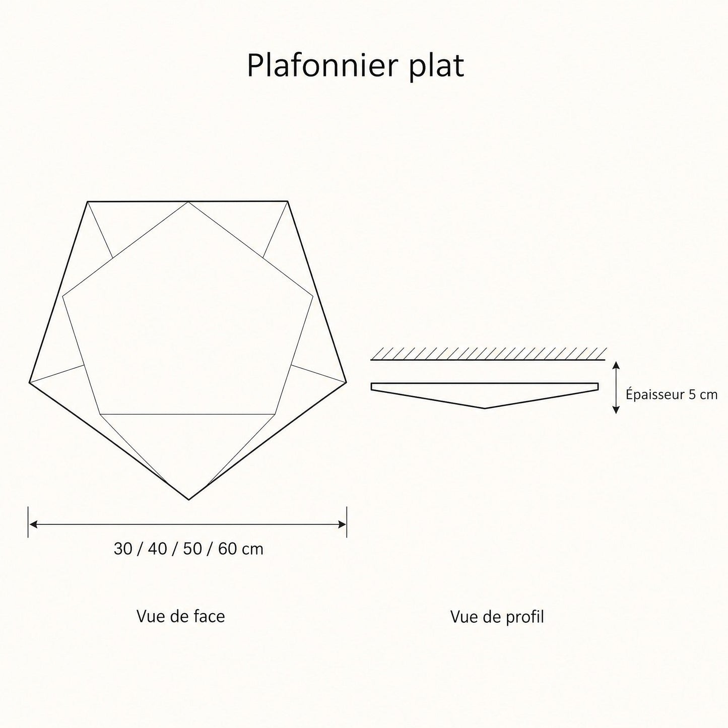 Dimension diagram of the Ostin flat ceiling light, 30 to 60cm wide and 5cm deep | Wickleigh