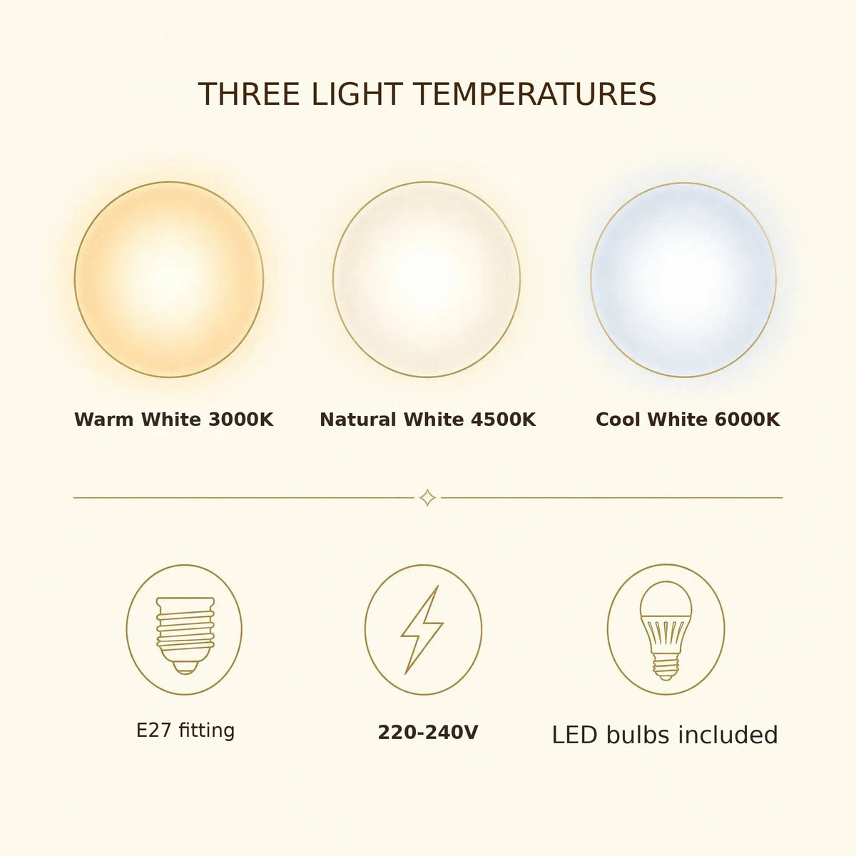 Crystal-effect ceiling light three light temperatures and E27 fitting
