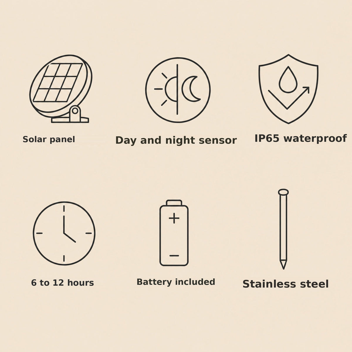 Solar garden light features: solar panel, IP65 waterproof, battery included