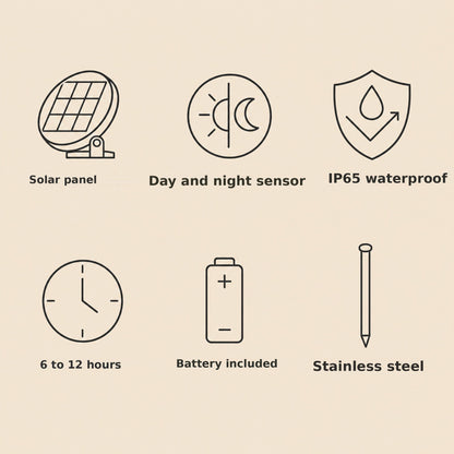 Solar garden light features: solar panel, IP65 waterproof, battery included