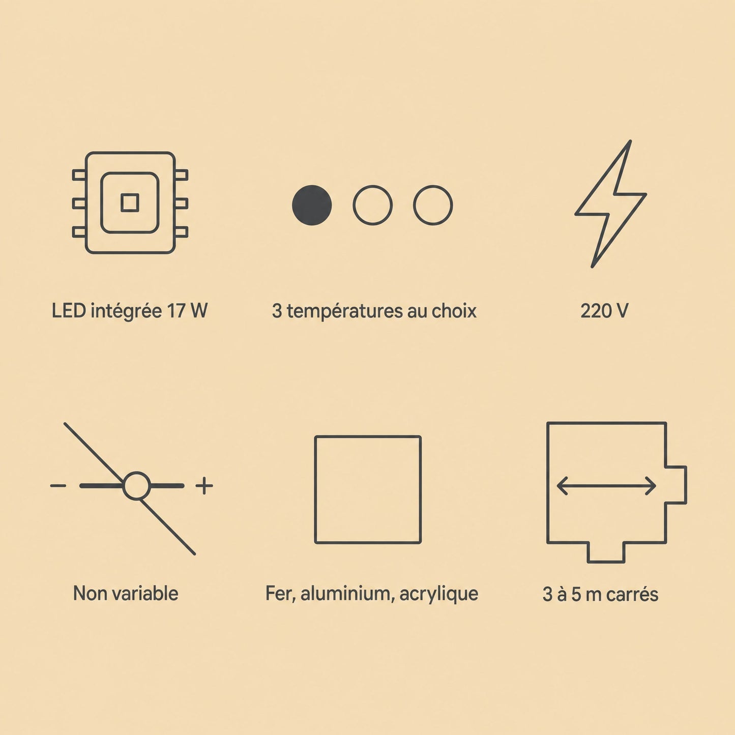 Specification chart of the Silna pendant light, integrated 17W LED, three colour temperatures, 220V | Wickleigh