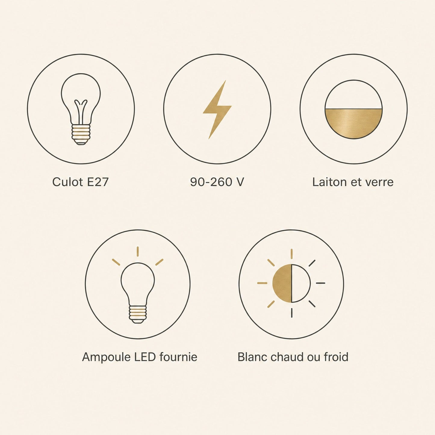Specification chart for the Heden pendant light, E27 fitting and included LED bulb | Wickleigh