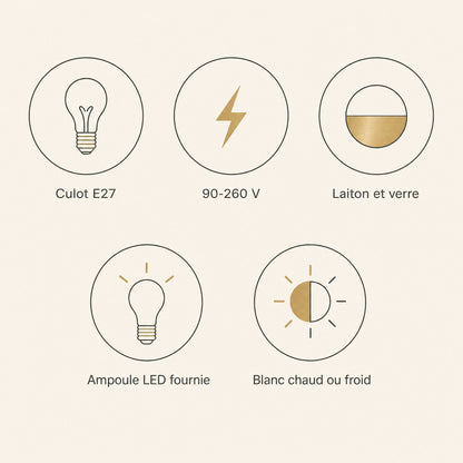 Specification chart for the Heden pendant light, E27 fitting and included LED bulb | Wickleigh
