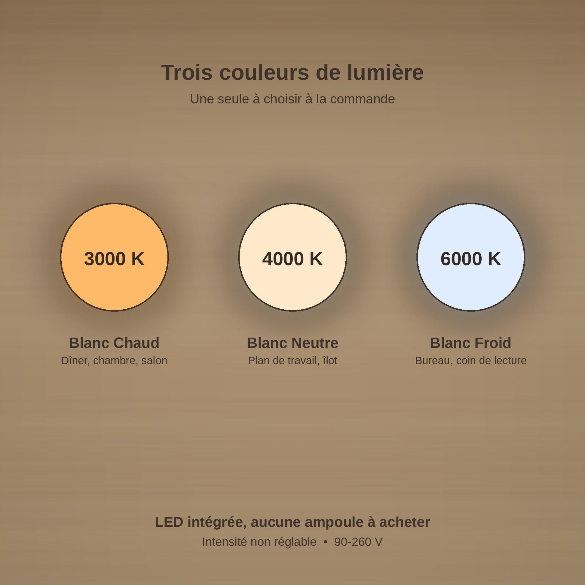 Three light colours of the Aslin coloured glass pendant light, 3000K, 4000K and 6000K | Wickleigh