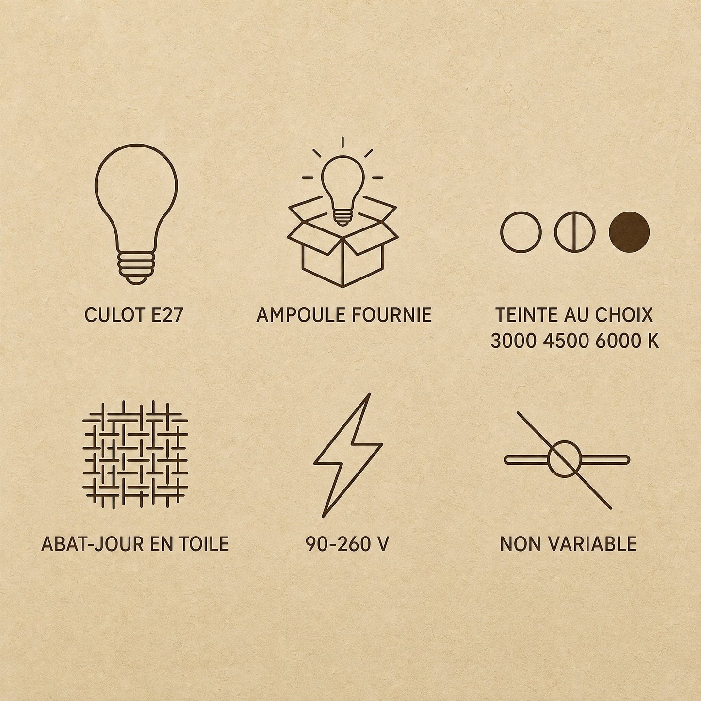 Specifications of the Ylsen fabric cone pendant light, E27 fitting and bulb included | Wickleigh